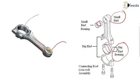 Piston rod